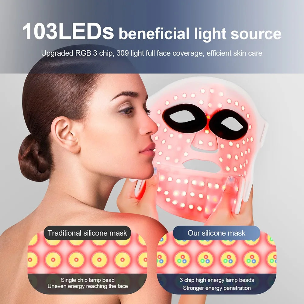 Beauty Havenᵀᴹ Silicone LED Mask Face With Neck