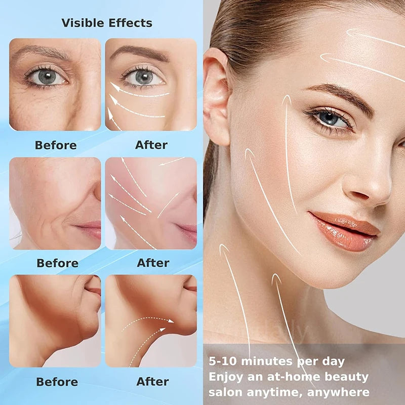Beauty Havenᵀᴹ Anti Wrinkle Facial Massager