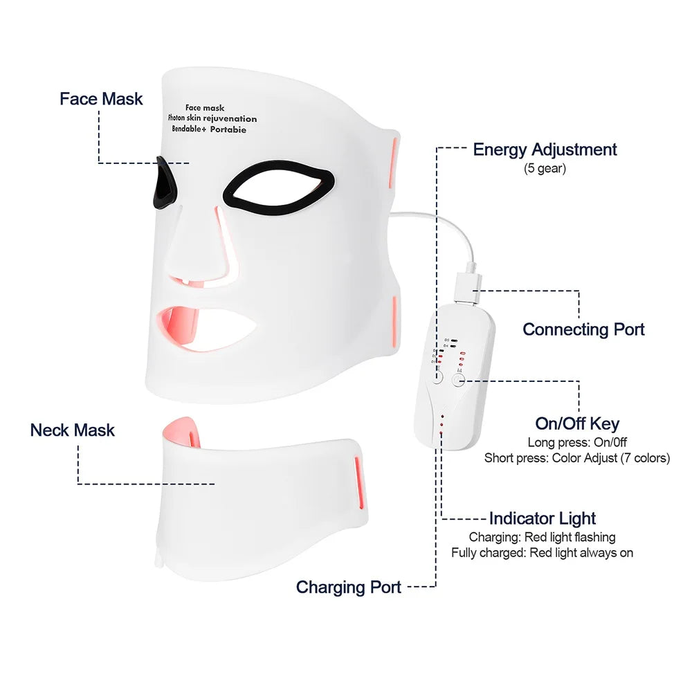 Beauty Havenᵀᴹ Silicone LED Mask Face With Neck