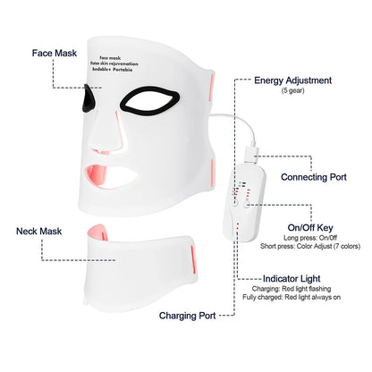 Beauty Havenᵀᴹ Silicone LED Mask Face With Neck